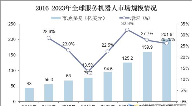 怒火：永恒遗迹-神秘世界的危险谜题