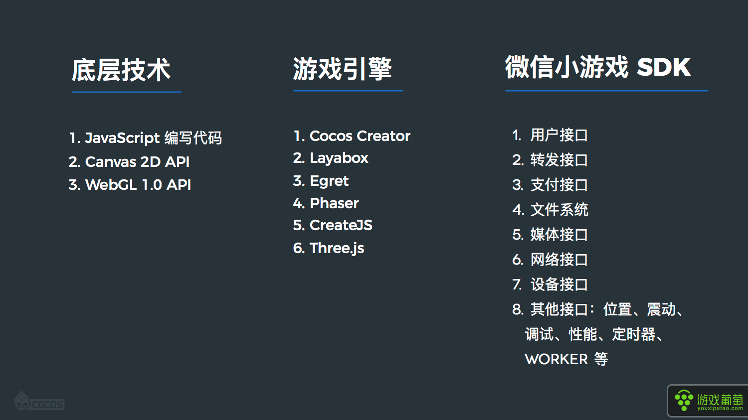 微信游戏开发_微信开发游戏小程序_微信开发游戏需要团队吗