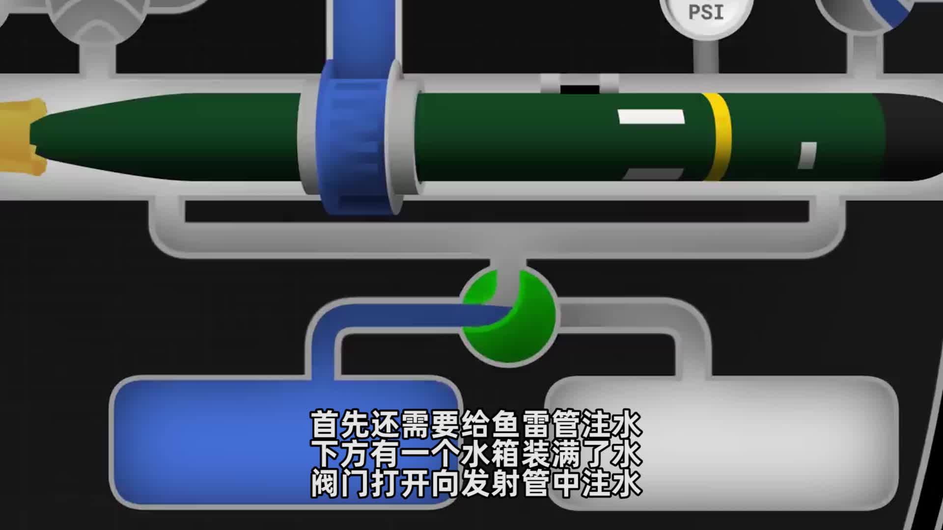深海鱼雷：打潜艇、打飞机、征服太空
