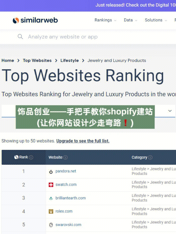 网页经营类游戏推荐_网页经营类游戏怎么玩_经营类游戏网页