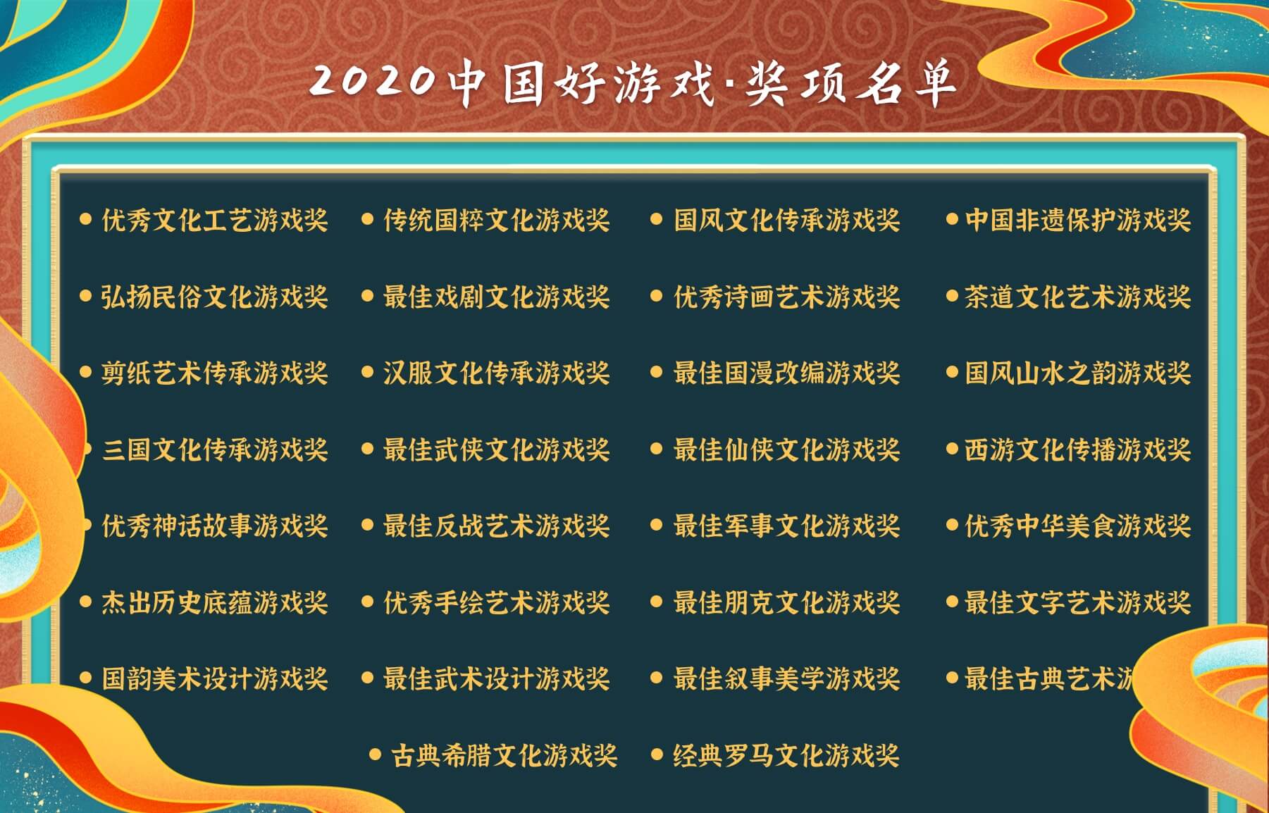 2012中国游戏风云榜_中国游戏风云榜官网_游戏风云榜手游