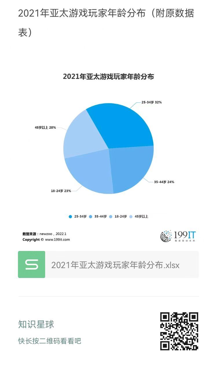 游戏公平评课_游戏的公平性教学反思_游戏公平教学反思