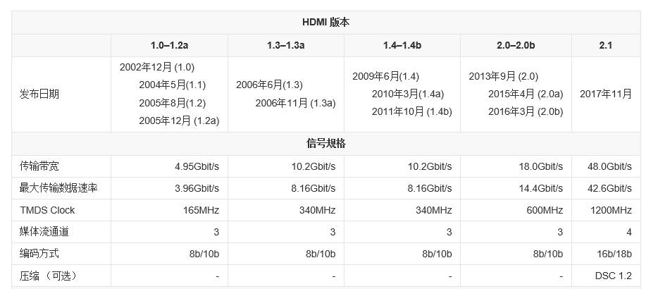 身临惠普G4 2319TX游戏的魅力