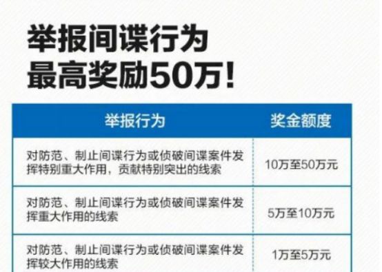 间谍明月国语版全集下载迅雷_迅雷下载 间谍游戏_双栖间谍迅雷下载