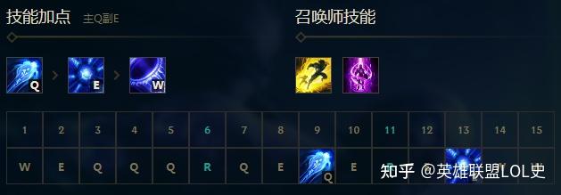 lol最新版本改动_lol最新改版内容_lol新版本改动