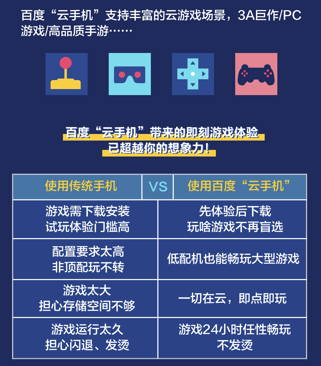 百度云游戏入口_百度云游戏在线玩_kawaks游戏rom百度云