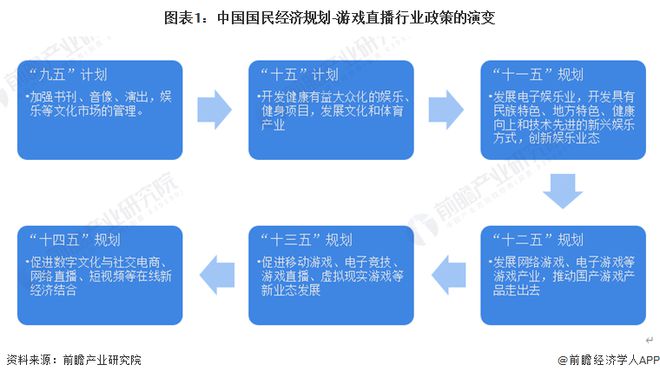 游戏发展国：滨海国际（微）电影节参赛影片