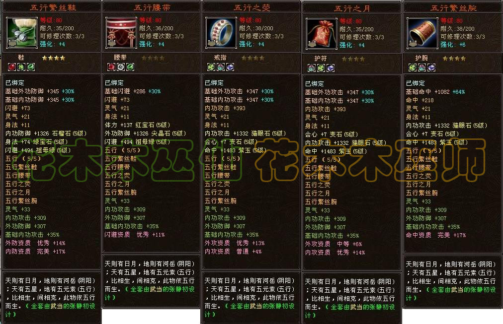 天龙论坛八部游戏怎么玩_天龙八部论坛官网_天龙八部游戏论坛