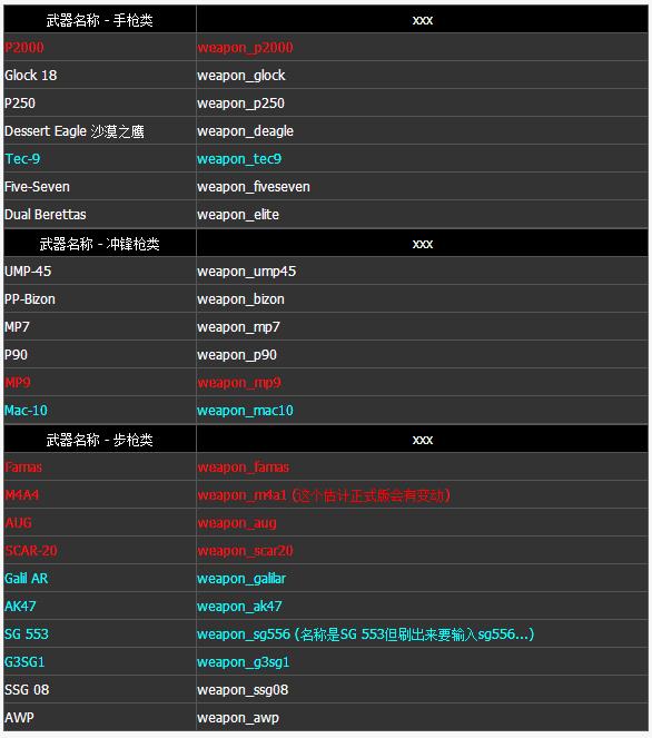 苹果编程游戏：一举两得！