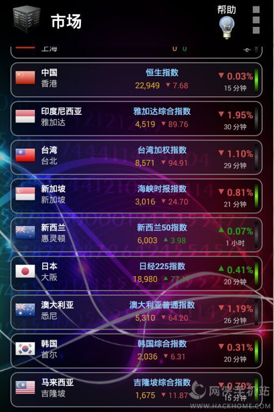 可以网上开户炒股吗_什么手游游戏可以赚人民币_可以炒股的手游游戏