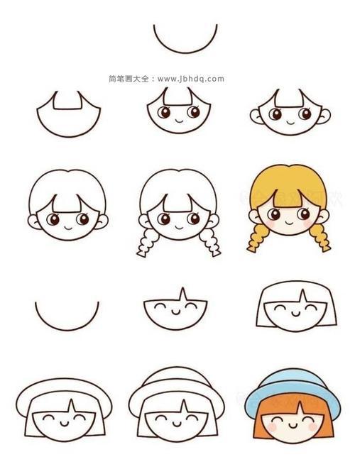 q版人物萌图简笔画女_步步惊心q版人物萌图_q版人物萌图简笔画