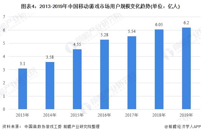 没有手机的时候玩的游戏_没有手机玩的小游戏_手机有没有大型cs游戏