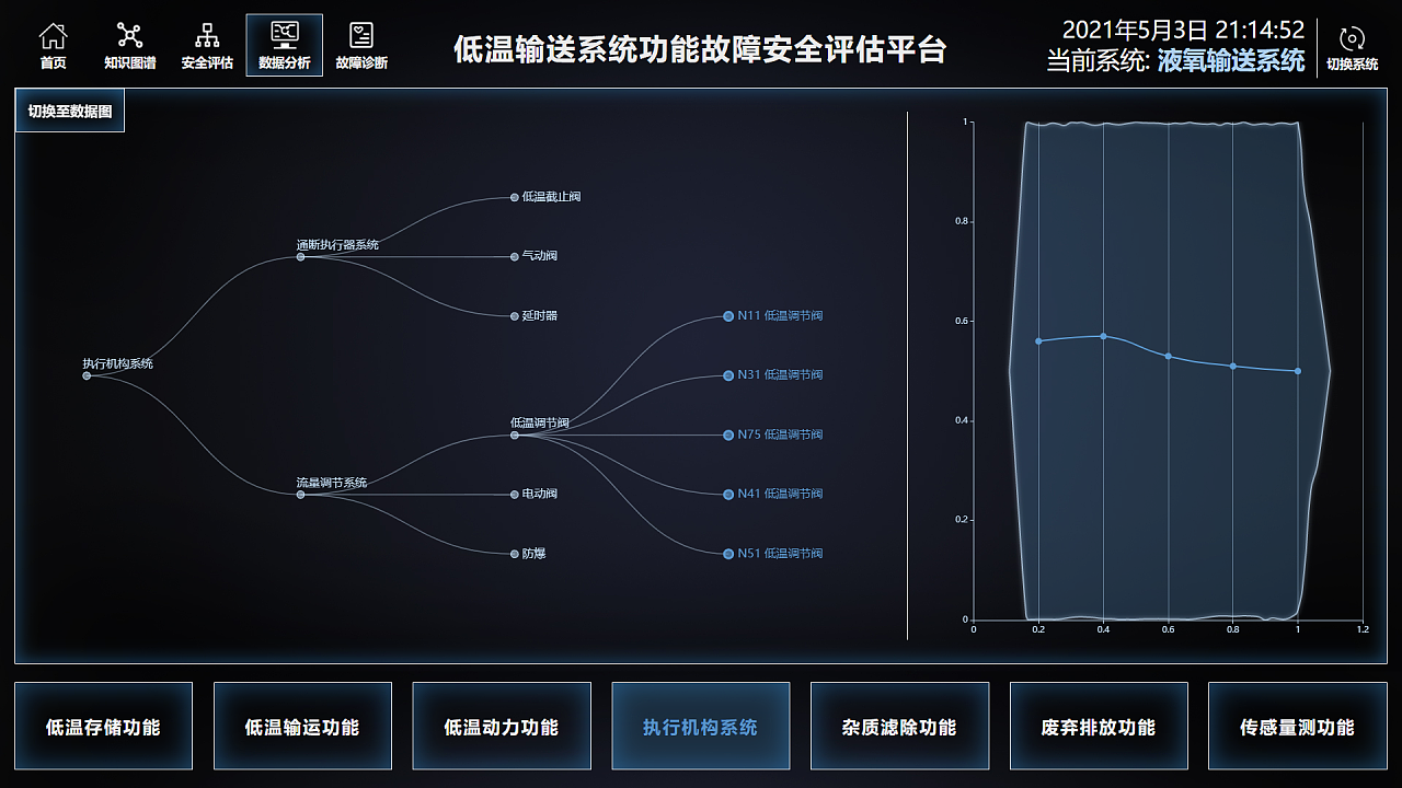360游戏体验师_体验狮试玩下载_体验狮安卓下载