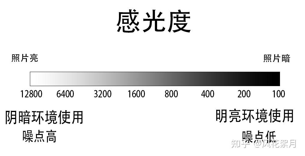 曝光不足图片_柳岩曝光图片_降央卓玛足照片曝光