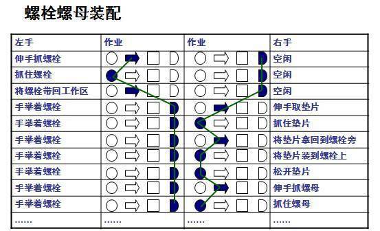 连发程序_连发程序dnf_连发程序百宝箱