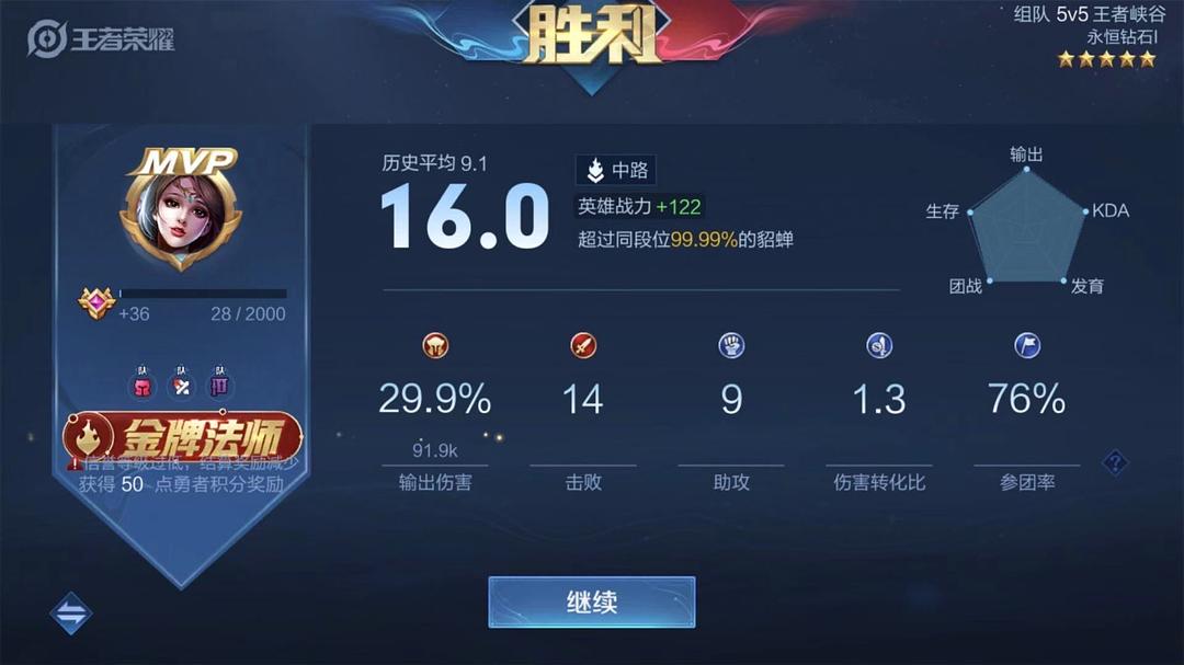寻找好玩游戏，Taptap官网评分系统解析