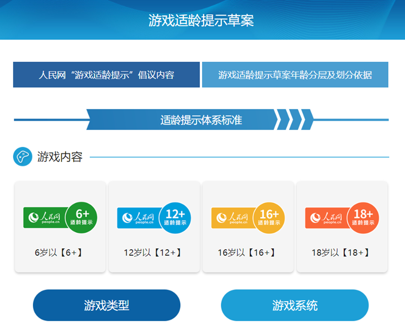 完美游戏平台_完美平台游戏时长获取失败_完美平台游戏启动检测失败