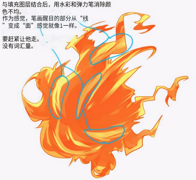 游戏小工之元素操控师女主角_游戏小工之元素操控师 txt_游戏小工之元素操控师好看吗