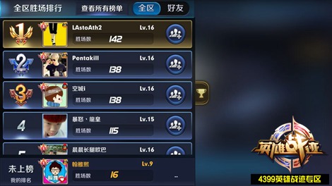 探索游戏宝藏地图：Metacritic排行榜