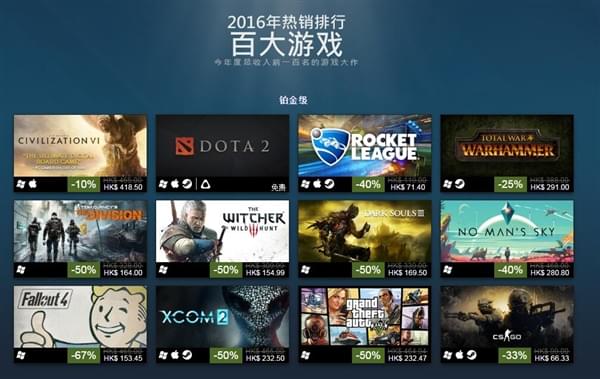 ps3游戏总销量排行_排行销量游戏ps3_ps3游戏销量排行榜