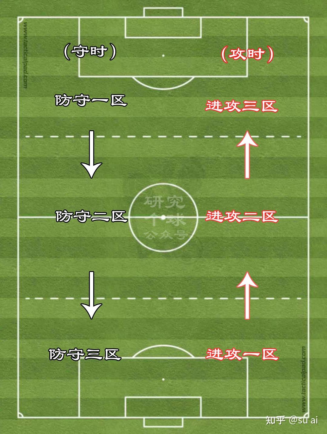 经营妓院类游戏_手机类经营游戏_足球网页经营类游戏
