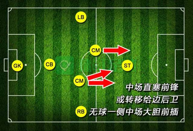 足球网页经营类游戏_手机类经营游戏_经营妓院类游戏