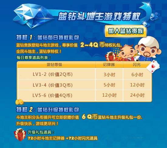 宝宝蓝钻游戏怎么玩_蓝钻宝宝有什么用_蓝钻游戏宝宝