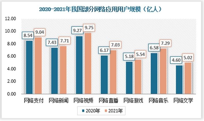 国内游戏市场变化_中国发展游戏市场_游戏市场发展历程
