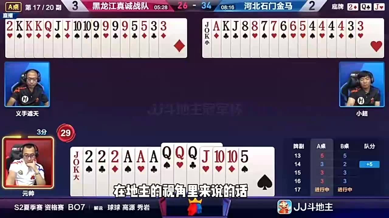 斗地主世博会游戏_橙光游戏地主养成计划_超级游戏之全民逗地主