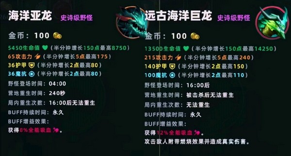 屠龙猎手攻略_屠龙猎手的游戏_屠龙猎手修改器