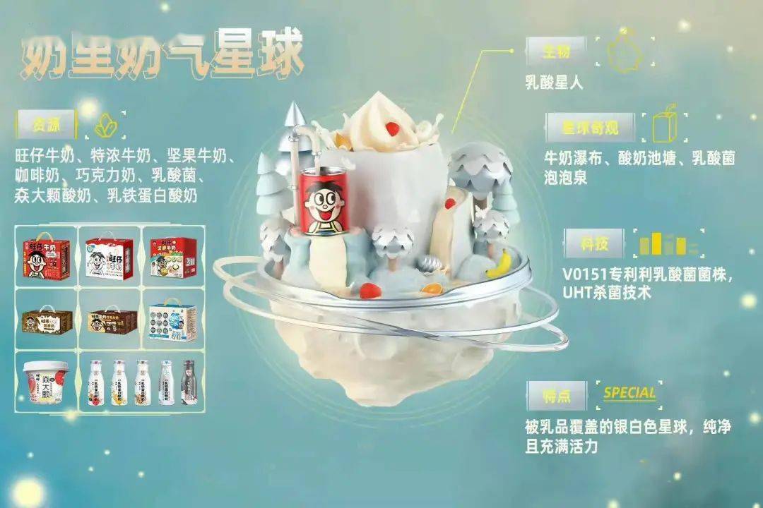 宠物大作战_宠物大作战小游戏_宠物大作战的狗