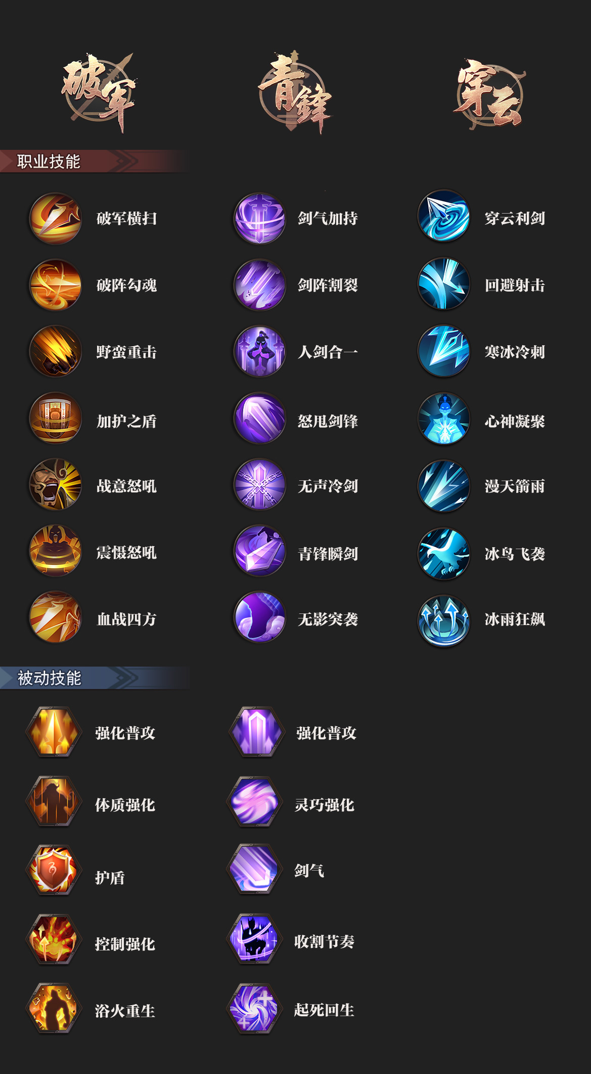 导弹战争破解版无限资源游戏_游戏资源_无限资源游戏
