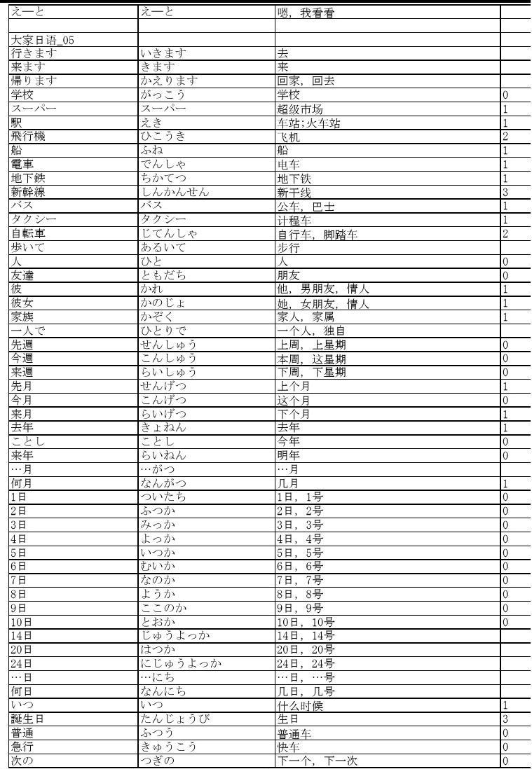 日文游戏推荐_运行日文游戏_玩日文游戏必备软件