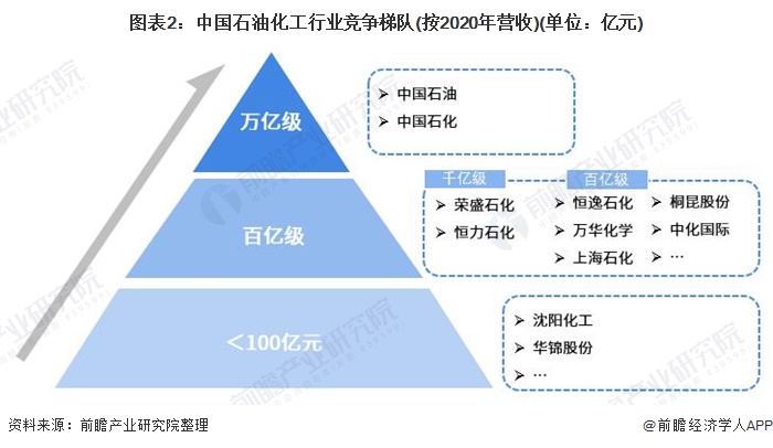 石油大亨游戏视频解说_王老菊石油大亨是什么游戏_石油大亨解说