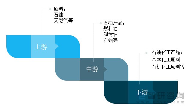 石油大亨游戏视频解说_石油大亨解说_王老菊石油大亨是什么游戏