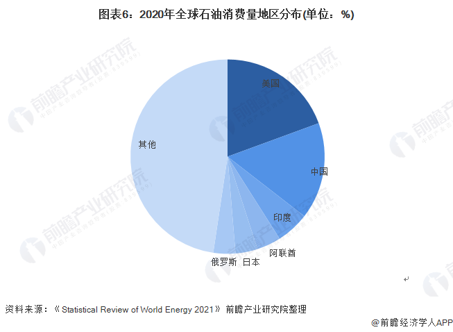 石油大亨游戏视频解说_石油大亨解说_王老菊石油大亨是什么游戏