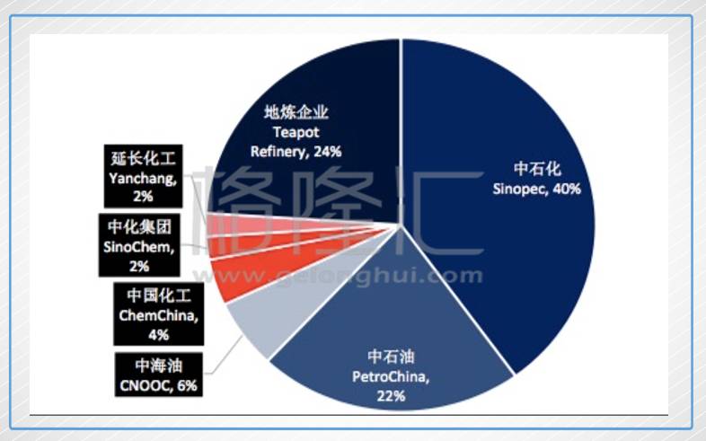 石油大亨游戏视频解说_石油大亨解说_王老菊石油大亨是什么游戏