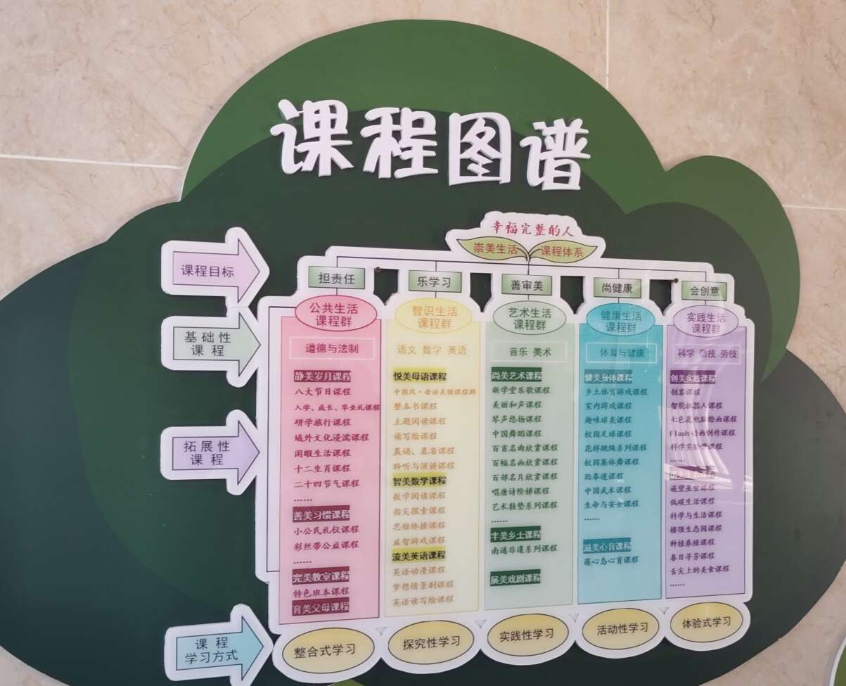 游戏软件开发课程_课程开发软件游戏有哪些_课程开发软件游戏教案