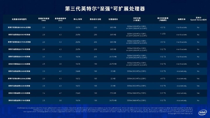 推荐游戏男生必玩_游戏cpu推荐2017_推荐游戏不用实名认证的游戏