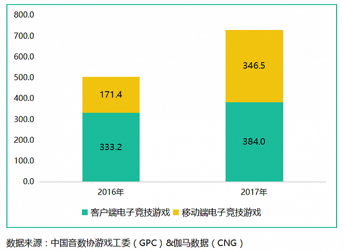 社交游戏app：突破时空的魅力！