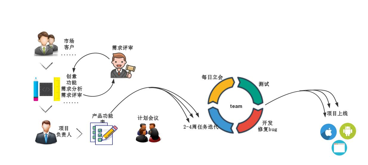 抢银行的游戏_抢银行游戏怎么玩_抢银行游戏规则