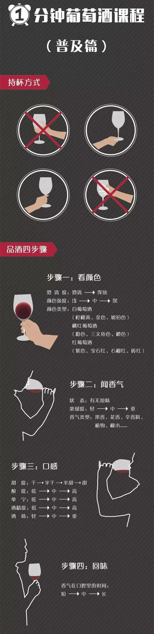 喝酒技巧酒桌套路_酒桌上怎么喝酒有气氛_酒桌喝酒技巧