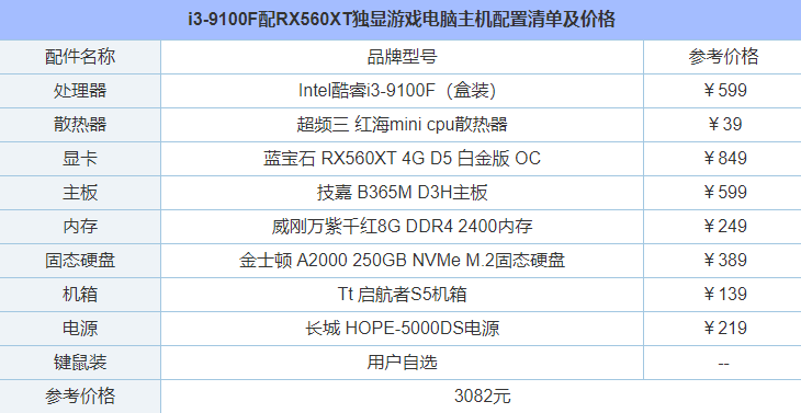 游戏电脑主机配置报价_主机报价配置电脑游戏多少钱_主机游戏价格表
