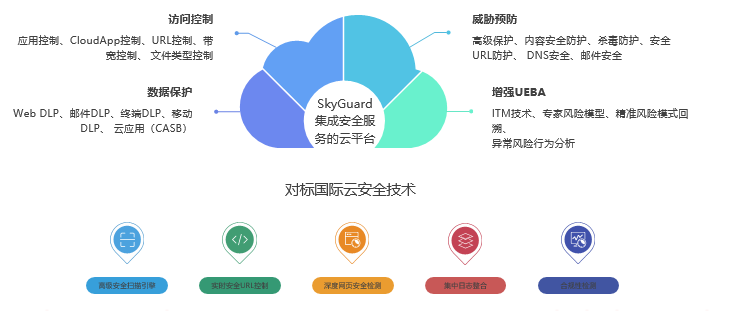 dota2斧王饰品先锋盾_先锋盾_守望先锋护甲和护盾