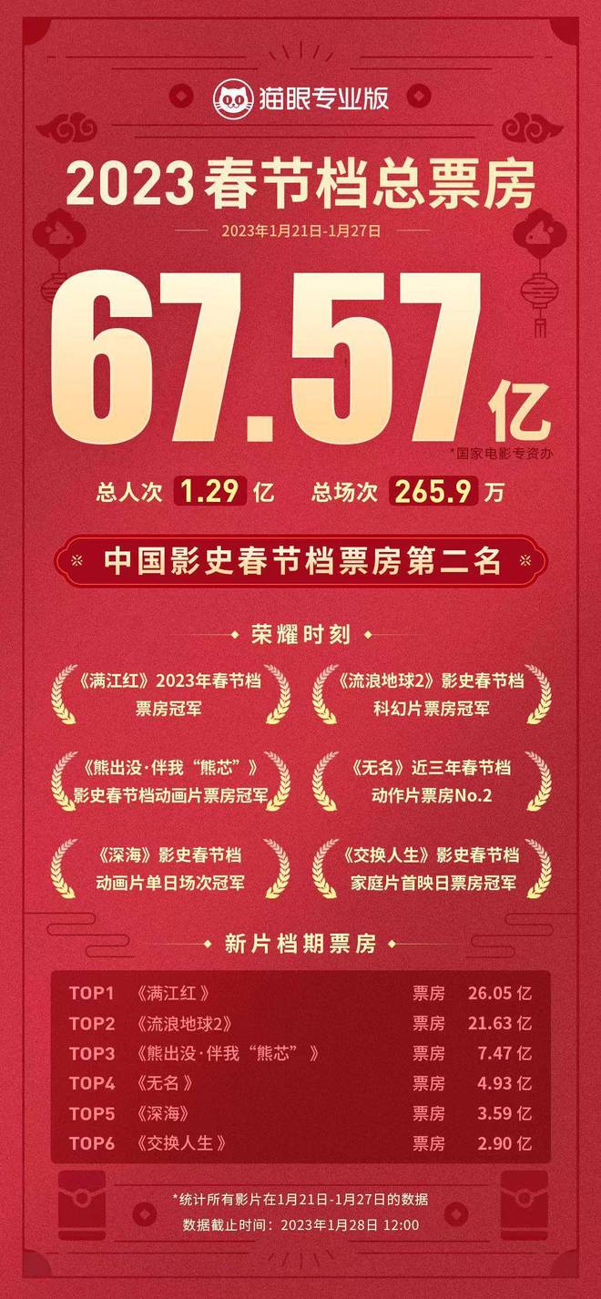 佛山业精机械_精东影业春节下载