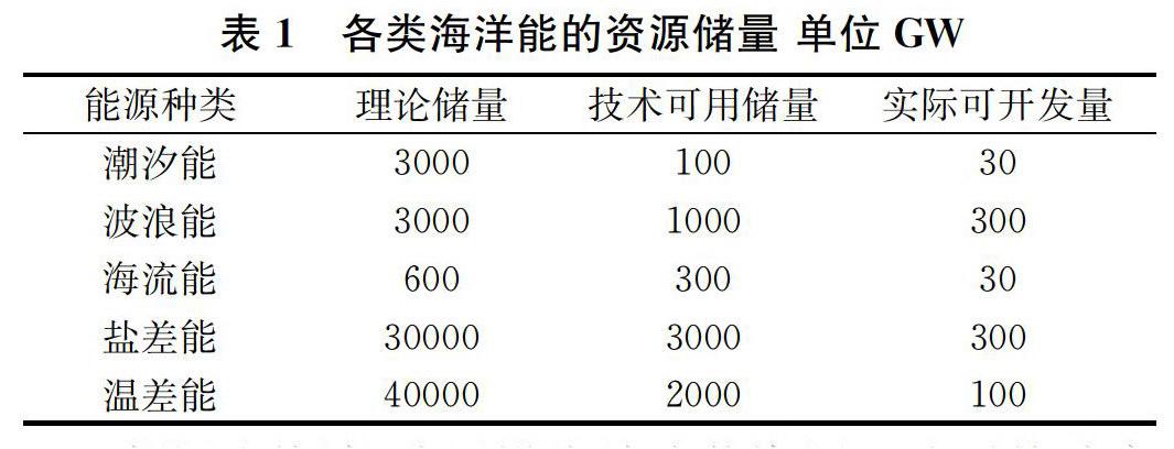 布鲁塔卢斯_布鲁塔卢斯难么_布鲁塔卢斯玛诺洛斯