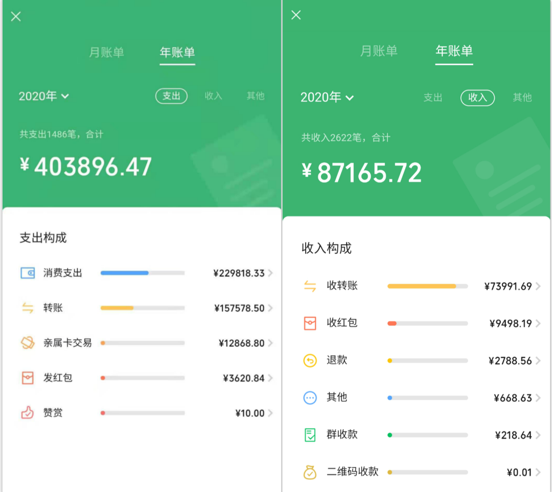 微信查账单明细怎么查个人_微信账单查询个人账单详细_微信账单怎么查询给一个人的明细