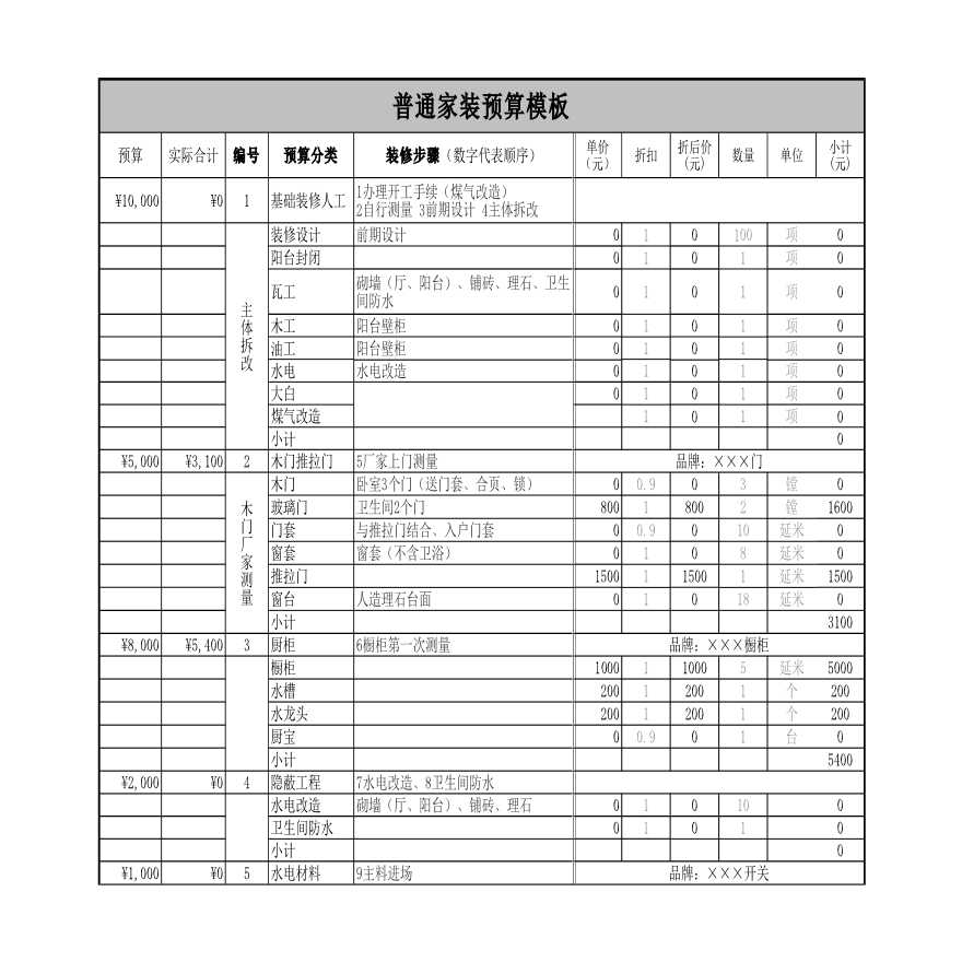 作为买家如何赚金币_买家是什么平台_赚钱买家具