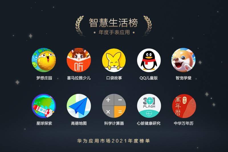 创新引领未来：小苹果软件畅想智能时代