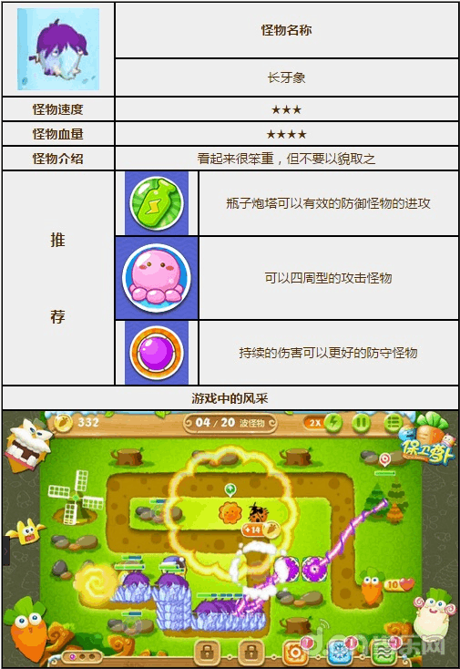 保卫萝卜3最新版全关卡攻略_萝卜保卫关卡攻略最新版本_萝卜保卫boss攻略